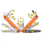 Leatherman Wave Alpha Canyonland multiszerszám