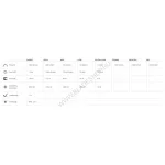 Nitecore MT21C Elemlámpa (1000 lm)