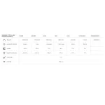 Nitecore P10iX Tölthető Elemlámpa (4000 lm)